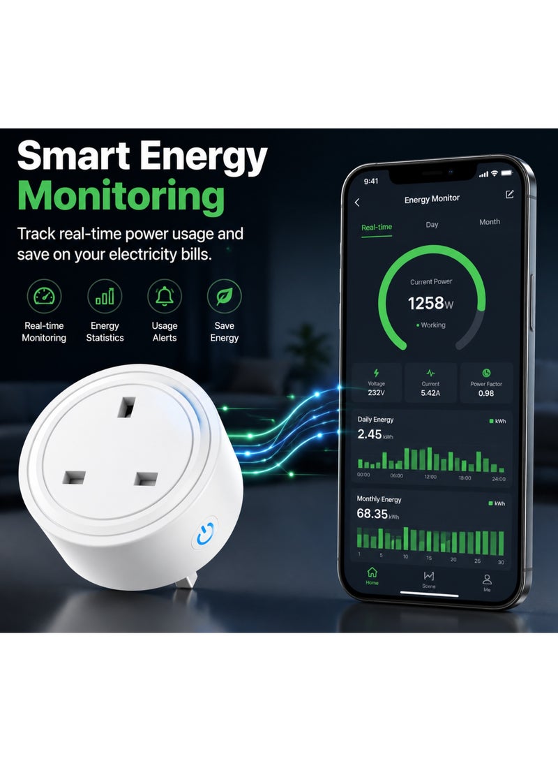 مقبس واي فاي ذكي مع مراقبة استهلاك الطاقة، قابس ثلاثي بريطاني 15 أمبير، تحكم صوتي وعبر التطبيق متوافق مع أليكسا وجوجل هوم، عبوة من قطعتين - أبيض - Image 2