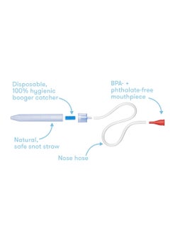 NoseFrida Snotsucker Nasal Aspirator | Made in Sweden | Baby Nose Cleaner with Hygienic Filters | BPA-Free, Safe, Easy to Clean | in Travel Pack | Mucus Remover - pzsku/Z3A0D8782CA7B3DC233BAZ/45/_/1740903439/e1bffcb5-247d-4e3e-9e54-27df7bc38dde