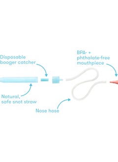 NoseFrida Snotsucker Nasal Aspirator | Made in Sweden | Baby Nose Cleaner with Hygienic Filters | BPA-Free, Safe, Easy to Clean | in Travel Pack | Mucus Remover - pzsku/Z3A0D8782CA7B3DC233BAZ/45/_/1740903449/5ce784f4-0774-4d60-8913-d91cee35b810