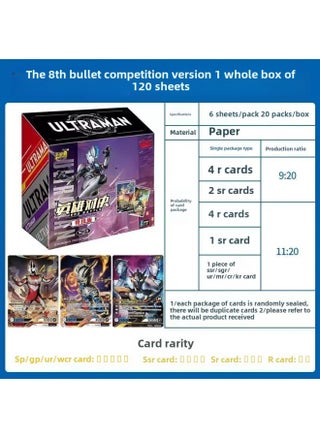 Ultraman Card Deluxe Edition 39th Flash Card Gold Card 3D Card Classic Nebula Edition Card Glory Edition Full Star Card-Color:Competitive Version 5 Yuan Pack-1 Whole Box Of 20 Packs - pzsku/Z3A0E2D36F752406A3639Z/45/1746216449/c23e61ae-2d22-4562-b87b-e578046cfa25