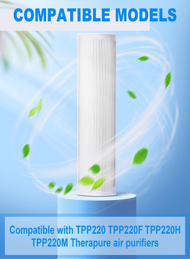 Tujoe 3 Pcs Replacement HEPA Filter Compatible with Therapure Air Purifier 4 Stage Filtration Activated Carbon (TPP220) - Image 4