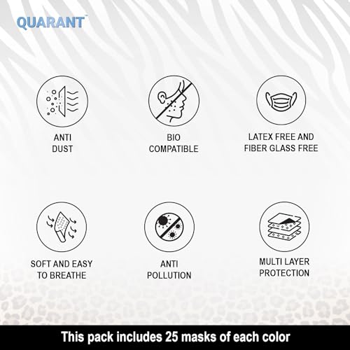 QUARANT Meltblown - Dual SMMS Fabric 4 Ply Designer Protective Face Mask with Nose Clip and Reusable Travel Pouch, Fashion That's Safe (Animal Print Combo, Pack of 50) for Unisex - Image 3