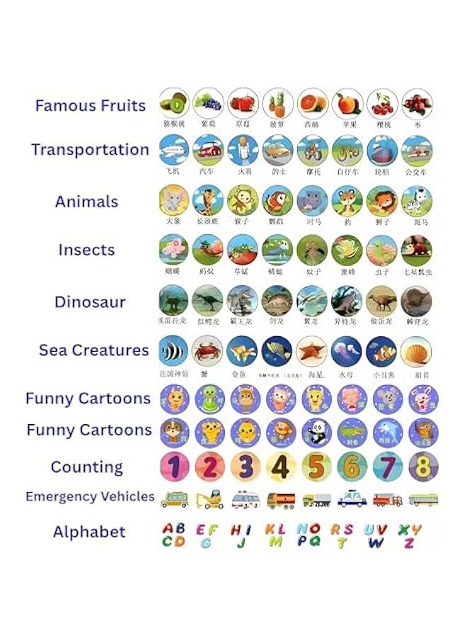 دوركو 2 جهاز كمبيوتر شخصي مصباح مشهد مع 88 أنماط مختلفة و 11 شرائح ضوء فلاش الإسقاط - ألعاب تعليمية للأطفال مع أبجدي ABCD ، 1234 العد والعديد من المواضيع الأخرى للمتعة الليلية (الوردي والخضراء) - Image 2