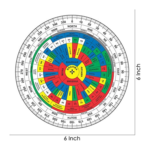 TREEMAISON Vastu Arylic Shakti Chakra | Size- 6 Inch | Vastu Remedy | Vastu Dosh | Vastu Chakra Remedy | Shakti Chakra for Vastu - Image 2