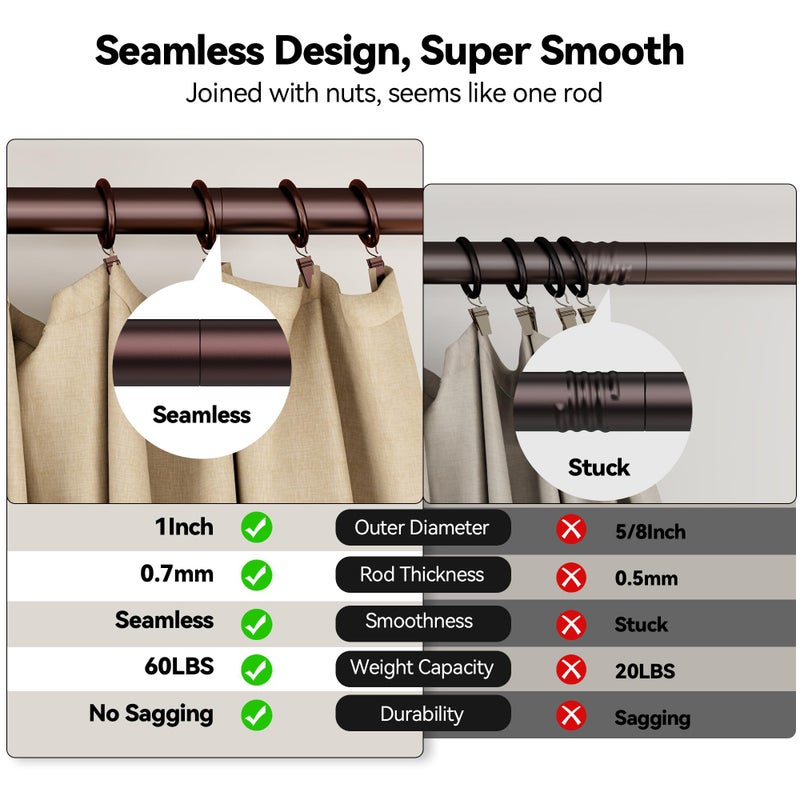 YaFex Heavy Duty Curtain Rods 32-150 Inch, 1 Inch Adjustable Bronze Curtain Rod for Windows, Extra Long Window Treatment Rods with Aluminium Finials, Easy Installation - Image 5