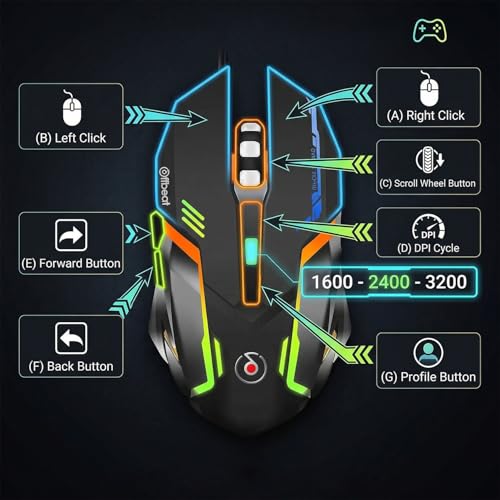 Offbeat RIPJAW 2.4Ghz Rechargeable Wireless Gaming Mouse, Silent Click Buttons Mouse - 7D Buttons, DPI : 1600,2400,3200, Mice for PC/Laptop/Smart TV/Mac(Light Weight) - Image 4