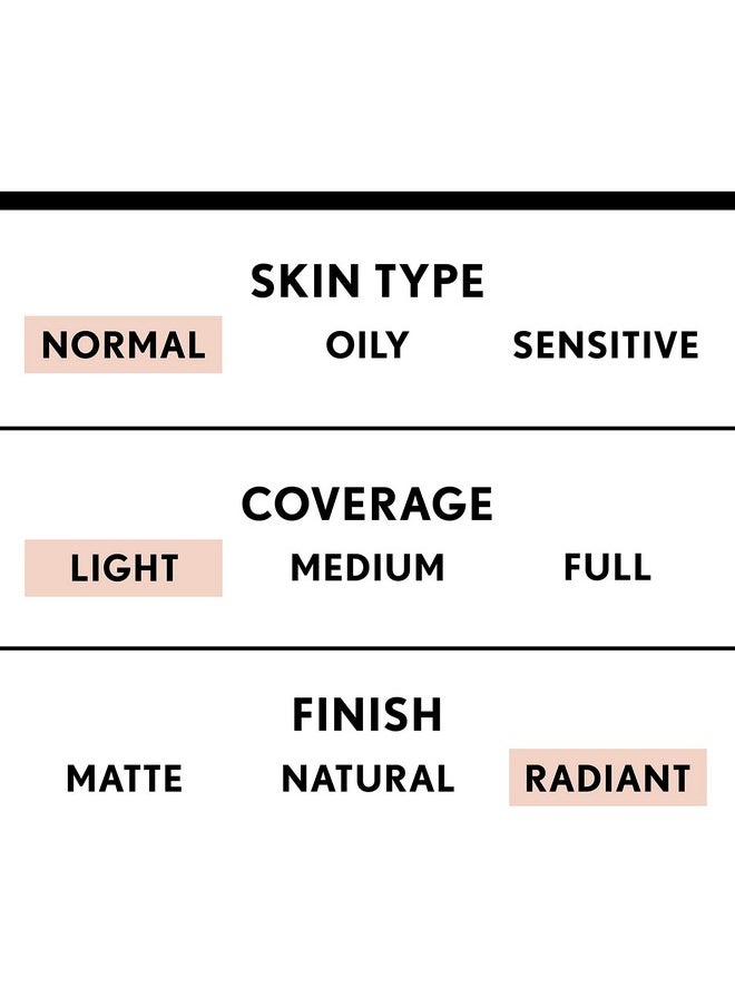 CoverGirl COVERGIRL Smoothers Lightweight BB Cream, 1 Tube (1.35 Ounce), Light to Medium 810 Skin Tones, Hydrating BB Cream with SPF 21 Sun Protection (Packaging May Vary)  - Image 5
