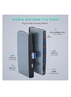 KASTWAVE Pro 4/Pro 5/Pro 6 Docking Station, USB 3.0 Hub Adapter with TF/Micro SD Memory Card Reader, 4K HDMI Port Converter Accessories for Surface Pro 4/5/6, 1 Pcs  - Image 2