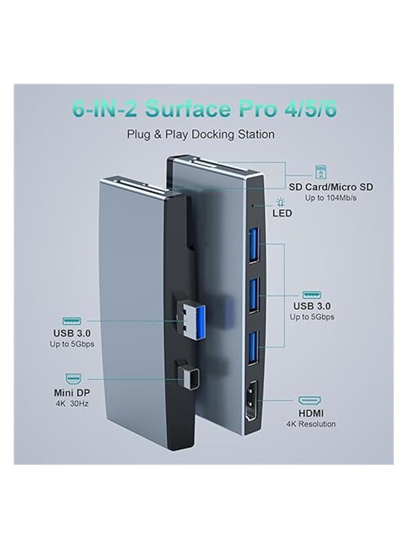 KASTWAVE - Pro 4/Pro 5/Pro 6 Docking Station, USB 3.0 Hub Adapter with TF/Micro SD Memory Card Reader, 4K HDMI Port Converter Accessories for Surface Pro 4/5/6, 1 Pcs - Image 1