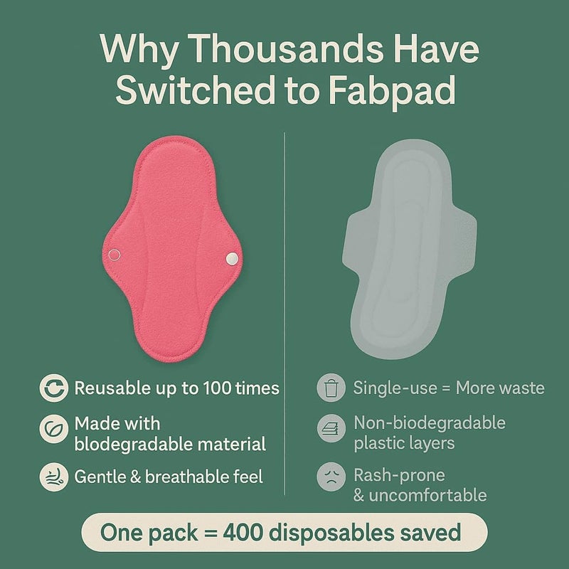 Fabpad Reusable Washable Sanitary Cloth Pads Napkins Eco-Friendly Menstrual Hygiene Solutions (Pack of 4) (Pink, 3 Day Pads + 1 Night Pad+1 Wash Bag) - Image 4