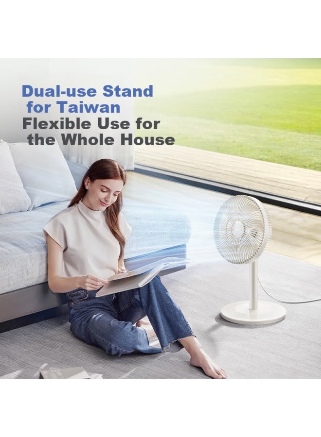 morphy richards Morphyrichards Electric Fan, Portable And Floor-standing, Dual-use, Home Use, Dc Inverter, First-class Energy Efficiency, Quiet Oscillating Fan, Dual-mode Power Floor Fan, Mr3703 - Image 4