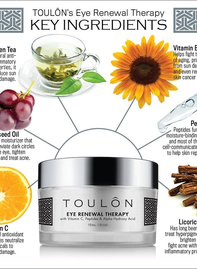 TOULON Eye Cream for Dark Circles, Puffiness and Wrinkles. Reduces Fine Lines with Vitamin C, Peptides & Alpha Hydroxy Acid. Minimizes Crows Feet, Puffy Eyes and Bags - Image 2