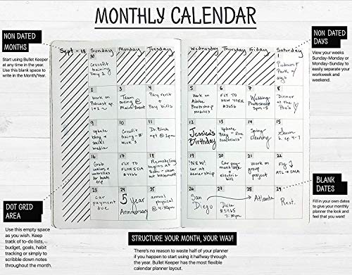 BK UNDATED Yearly Weekly/Monthly Planner 2025-26 Daily Planner Agenda & Personal Organizer to Increase Productivity, Academic Planner w/Sticker Set. A5 (5.8 x 8.3) - Green Hardcover - Image 4