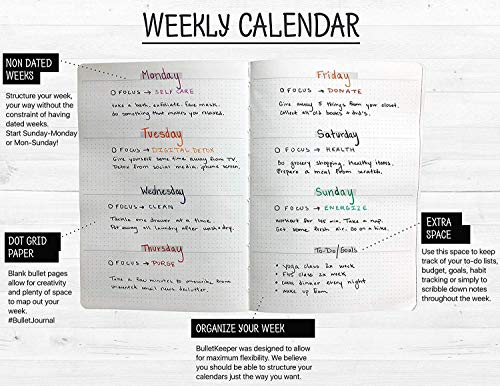 BK UNDATED Yearly Weekly/Monthly Planner 2025-26 Daily Planner Agenda & Personal Organizer to Increase Productivity, Academic Planner w/Sticker Set. A5 (5.8 x 8.3) - Green Hardcover - Image 5
