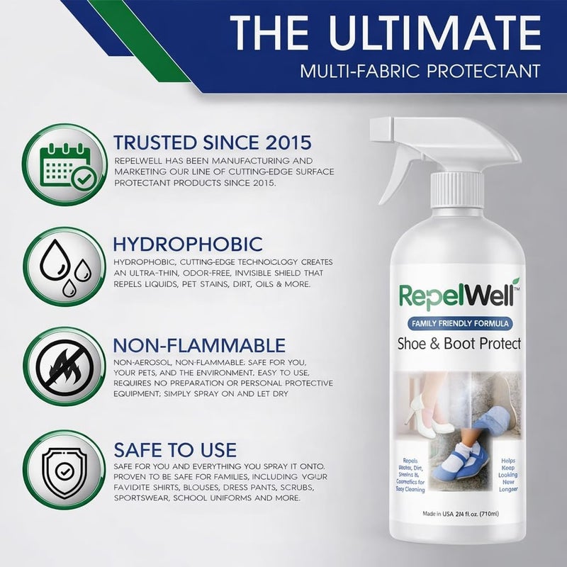 RepelWell Boot and Shoe Protect (24oz) Stain & Water Repellent Spray – Non-Toxic, Eco-Friendly Family & Pet-Safe Formula Sprays on Clear to Protect Fabric, Leather & Suede Footwear - Image 4