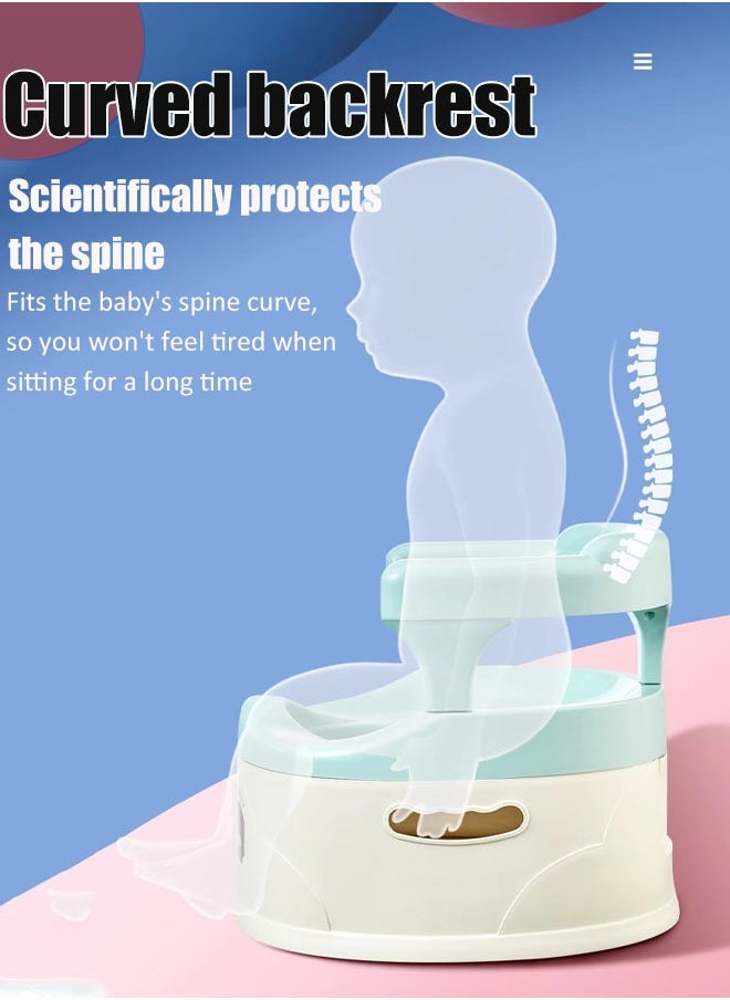 Generic Baby Potty Seat Anti-Slip Function Baby Potty, Potty Trainer with Lid, Toddler Potty Seat Toddler Kids Potty Chair with High Back Support, Portable Kids' Travel Potty Toilet Indoor &Outdoor  - Image 5