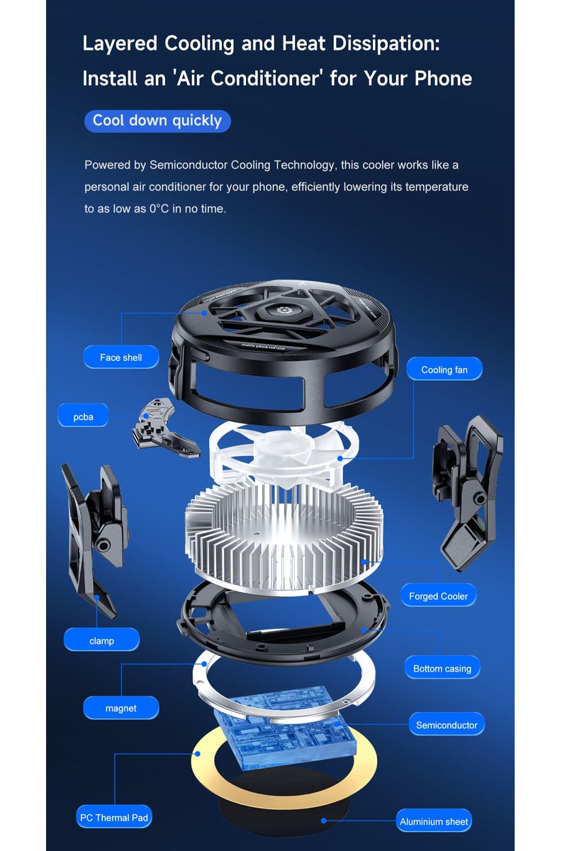 Mobile Phone Radiator, Mobile Phone Cooler for Playing Games, 3-speed Real-time Digital Display Temperature Adjustment, With Mobile Game Finger Mobile game finger sleeves Magnetic Back Clip Dual-purpose Mobile Phone Cooling Fan, Semiconductor Mobile Phone Radiator with RGB Light, Mini Mobile Phone Radiator Suitable for Mobile Phone Live Broadcast and Video Universal iPhone/Android Smartphone Only use the 5V-3A charging head to operate - Image 5