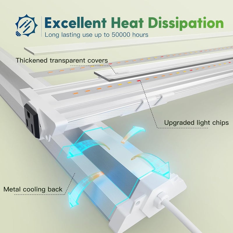 FREELICHT 1 Pack 4ft LED Grow Light, 60W (350W Equivalent), Sunlike Full Spectrum Integrated Plant Light for Hydroponic Indoor Plant Seedling Veg and Flower, Plug in with On/Off Switch - Image 5