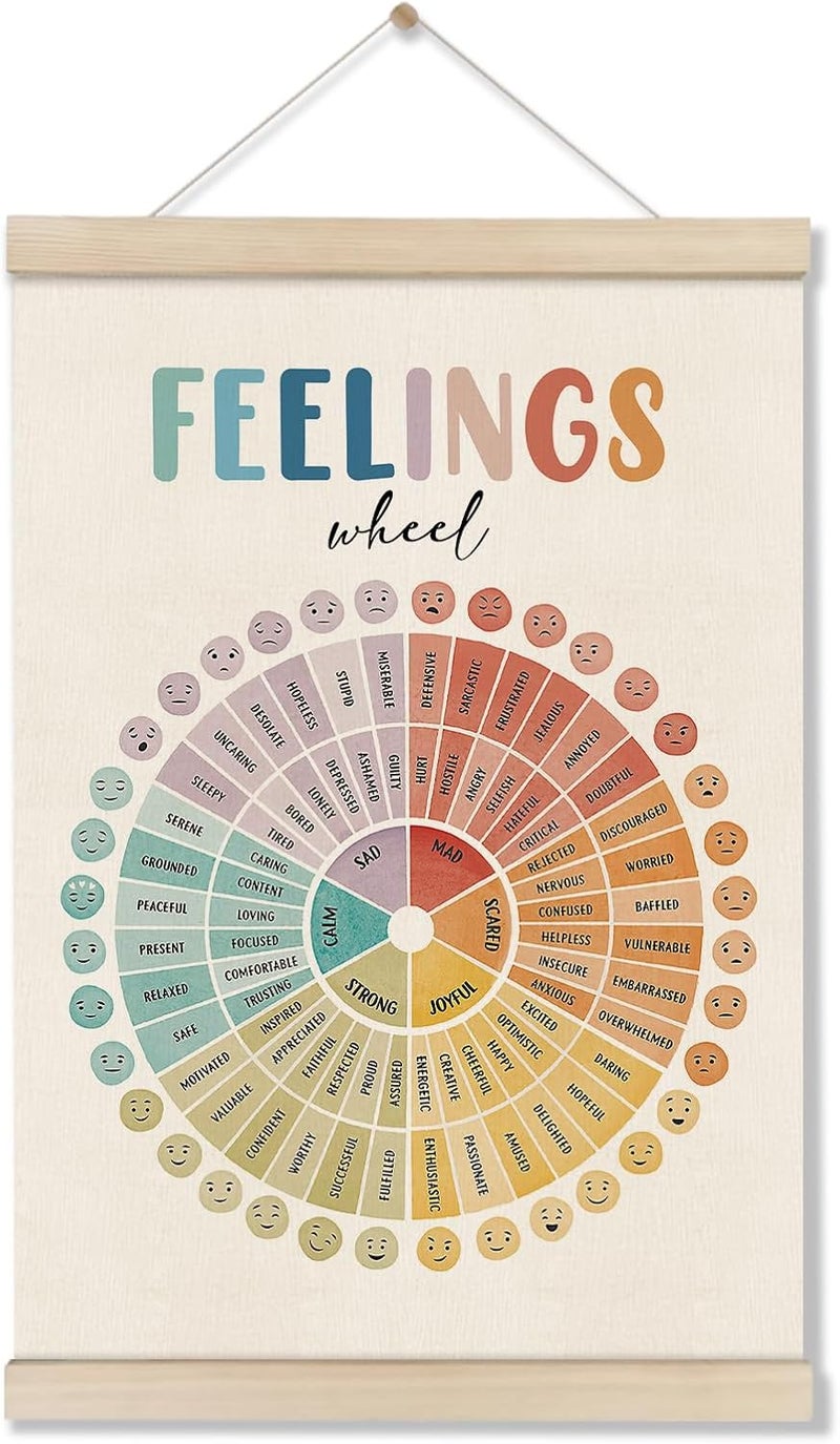 DOILANEE Feelings Wheel Poster Hanger Frame, Mental Health Posters, Feelings Chart, Therapy Office Decor, Calm Corner Wall Decor, Emotional Learning Wall Art for School Classroom Counseling Office 16x12 Inch - Image 1
