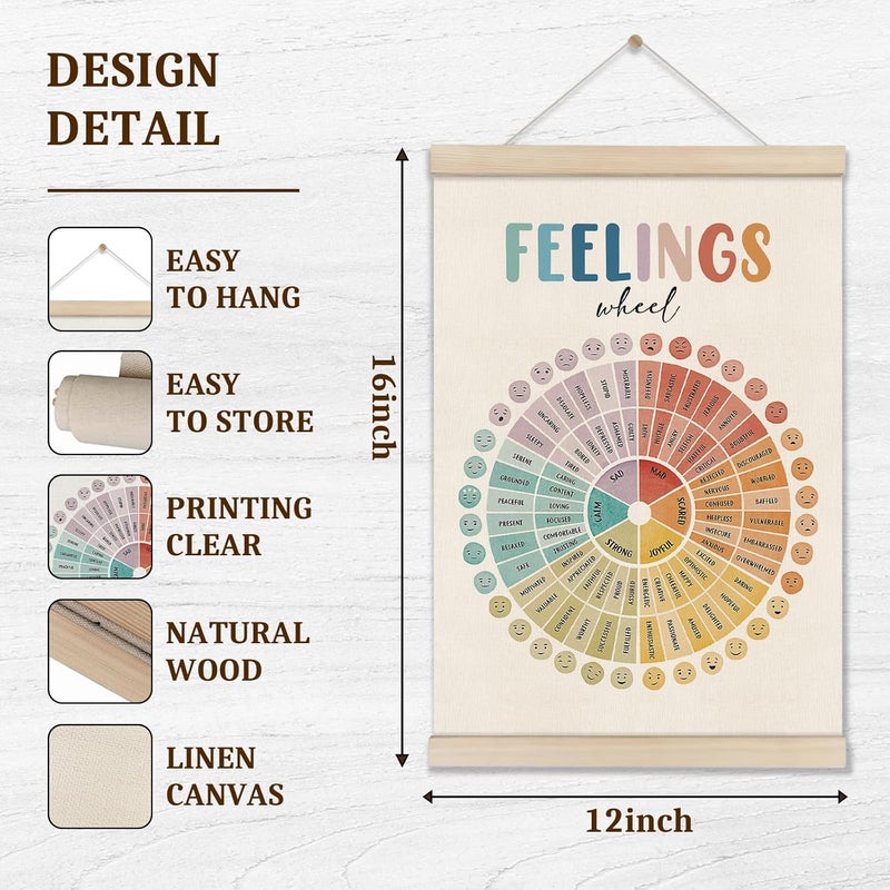 DOILANEE Feelings Wheel Poster Hanger Frame, Mental Health Posters, Feelings Chart, Therapy Office Decor, Calm Corner Wall Decor, Emotional Learning Wall Art for School Classroom Counseling Office 16x12 Inch - Image 2