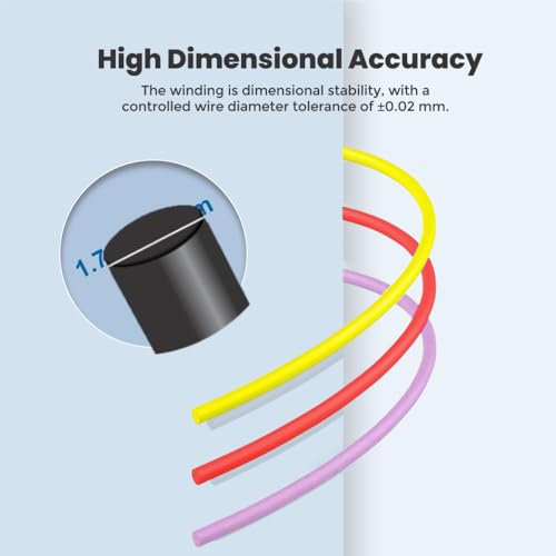3Idea Premium PLA+ Yellow 3D Printer Filament 1.75mm Dimensional Accuracy +/- 0.03mm Net Weight- 1 KG - Image 3