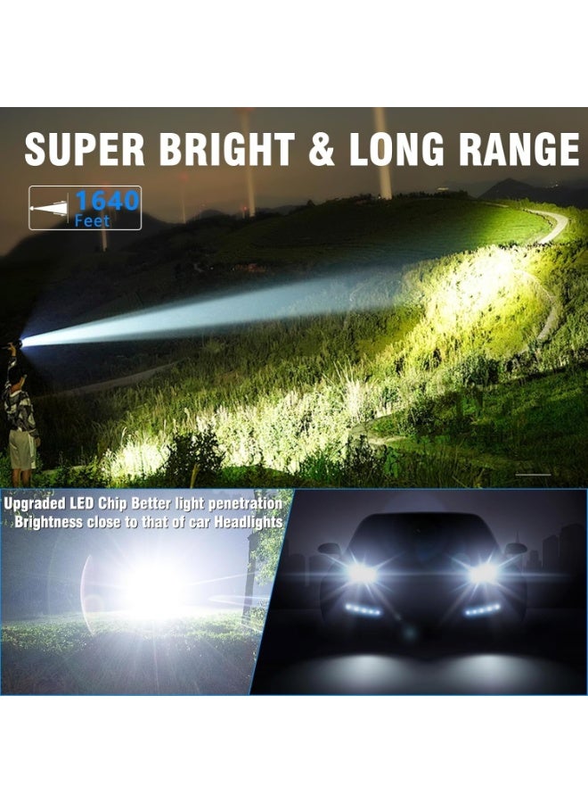 YelaJoy High Lumens LED Flashlight – Super Bright Rechargeable Tactical Flashlight, 6 Modes, Zoomable, Waterproof, Power Display – for Emergency, Camping, Hiking (Type-C Fast Charging) - Image 2