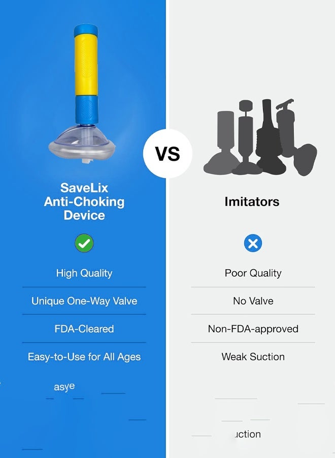 Generic A must-have for first aid! Environmentally friendly portable emergency suction resuscitator, with a free double mask, to protect breathing safety  - Image 3