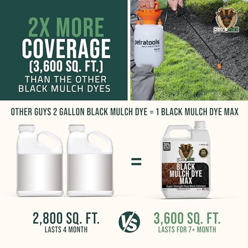 Petra Black Mulch Dye Spray Use with PetraTools Sprayer to Refresh Fading Landscape - Black Dye to Wood Mulch for Landscaping - Rubber, Pine Straw, Bark, Cedar & Playground Cover (3,600 Sq Ft, 32 Oz) - Image 5