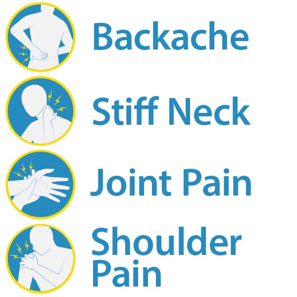 Globe -15 Pack - Maximum Strength OTC Pain Relief 4% Lidocaine Patch, 3.9” x 5.5”, Temporary Relief of Pain, Back, Neck, Shoulders, Knees, Elbows, Minor Skin Irritations 15-Count Box - Image 2