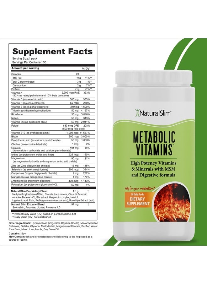 NaturalSlim - Metabolic Vitamins - Combination of High Potency Multivitamins, Minerals, B Complex, Msm, & Digestive Formula Supplements for Men & Women - Energy & Metabolism Support - Capsule,1 Pack - Image 1