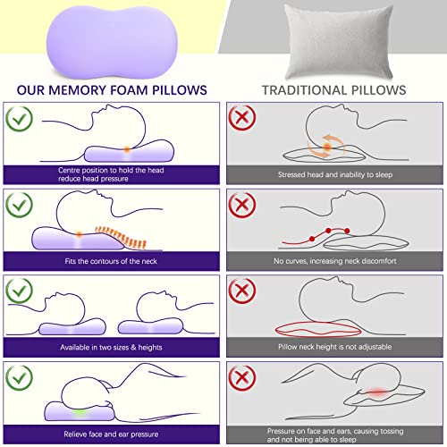 KEEPMOV Memory Foam Pillows - Cervical Neck Pillows for Pain Relief, Ergonomic Contour Pillow for Side Back Stomach Sleepers (Purple) - Image 2