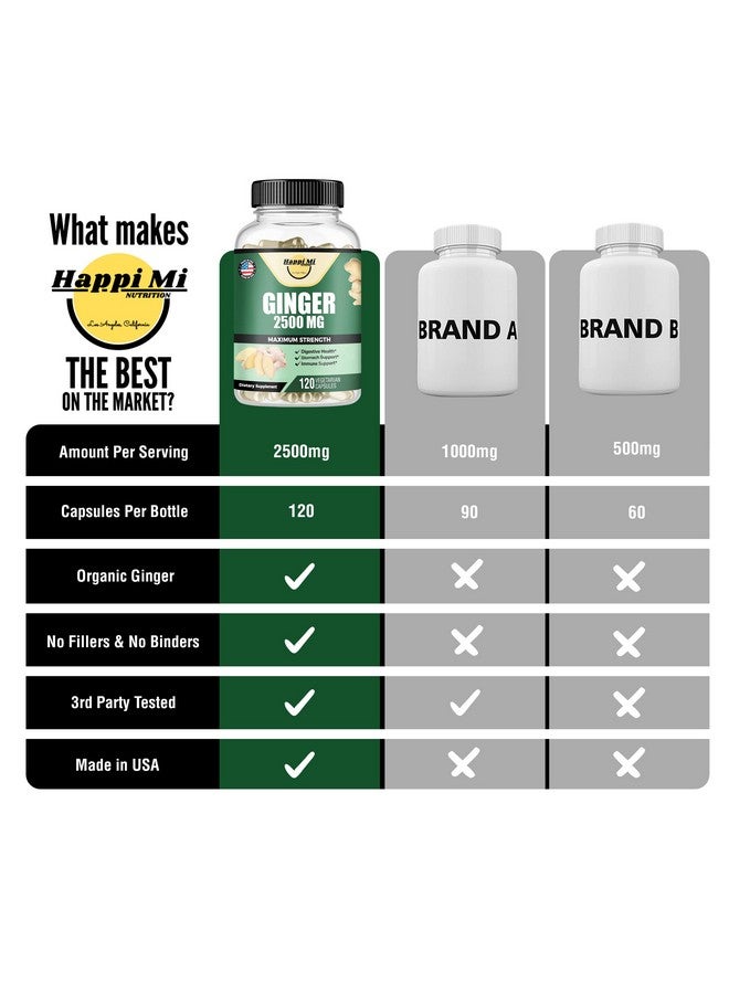 Happi Mi Nutrition Ginger Root Capsules Organic 2500Mg Ginger Capsule Ginger Supplement Ginger Powder Ginger Pills Digestive Health Support Immune Support Stomach Support 120 Veggie Capsules - Image 5