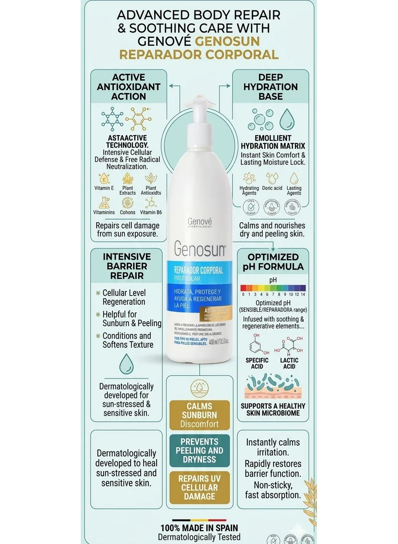 Genove Genové Genosun Crema Postsolar Reparador Corporal 400ml | After Sun Body Lotion with Astaxactive Antioxidants| Soothing Sunburn Relief Cream