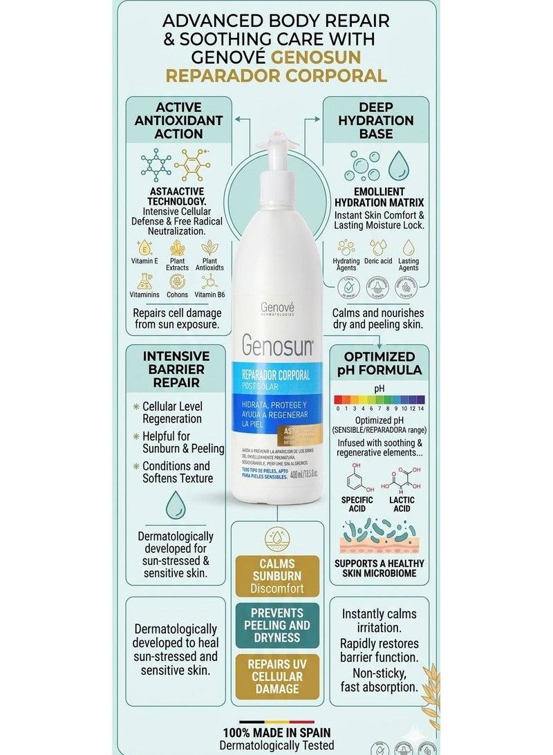 Genove Genové Genosun Crema Postsolar Reparador Corporal 400ml | After Sun Body Lotion with Astaxactive Antioxidants| Soothing Sunburn Relief Cream - Image 2