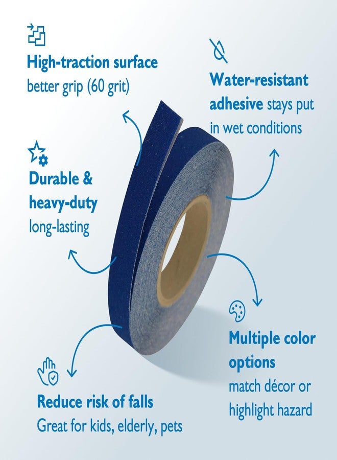 FindTape AST-35 Anti-Slip Non-Skid Tape, 2 in. x 10 ft. (Blue) - Image 3