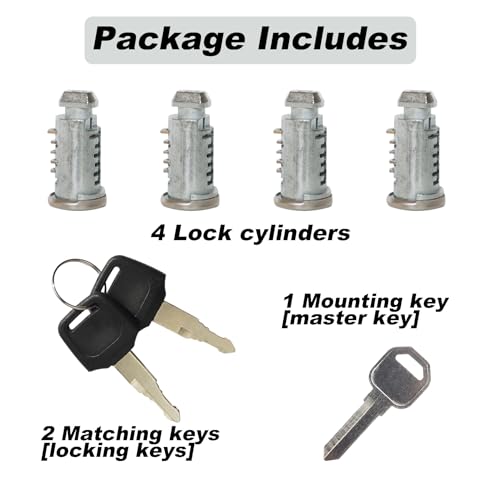 JXSDFP 4 Pack Lock Cores Compatible with Thule Roof Racks Components, Includes 4 Cores, 2 Keys and A Control Key (4 Pack) - Image 4