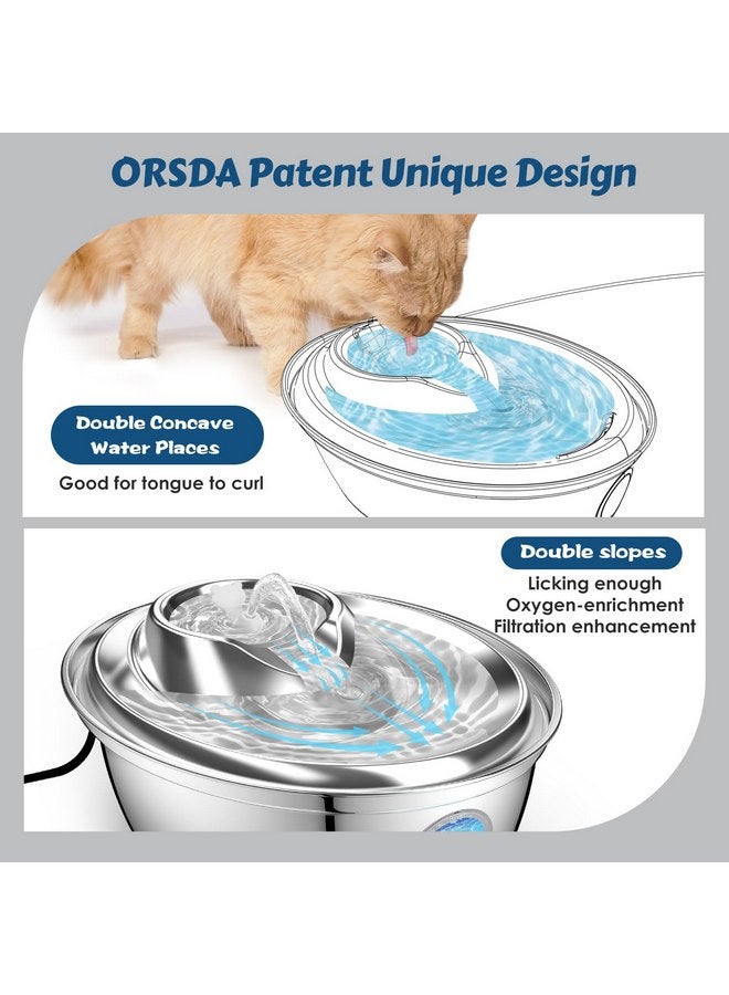 ORSDA Cat Water Fountain Stainless Steel, Cat Fountains for Drinking, 67oz/2L Automatic Pet Fountain Water Dispenser with Water Level Window for Cats and Small Dogs- 4Pcs Filters (D36-F) - Image 2