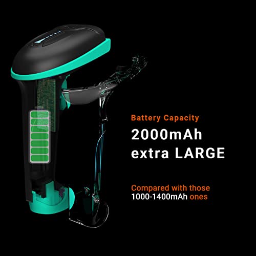Tera Barcode Scanner Wireless Versatile 2-in-1 (2.4Ghz Wireless+USB 2.0 Wired) with Battery Level Indicator 328 Feet Transmission Distance Rechargeable 1D Laser Bar Code Reader USB Handheld (Blue) - Image 3