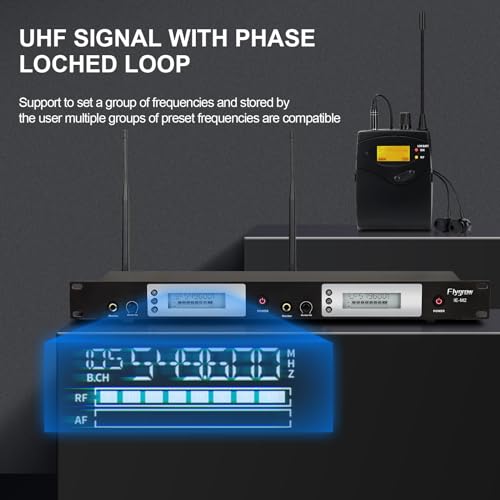Flygrow UHF Dual Wireless in-Ear Monitor System with Earphone, Metal Wireless IEM System, Sturdy Bodypack Receiver, 80 Adjustable Frequencies,164ft Range, Ideal for Stage & Studio (2 Bodypack) - Image 4