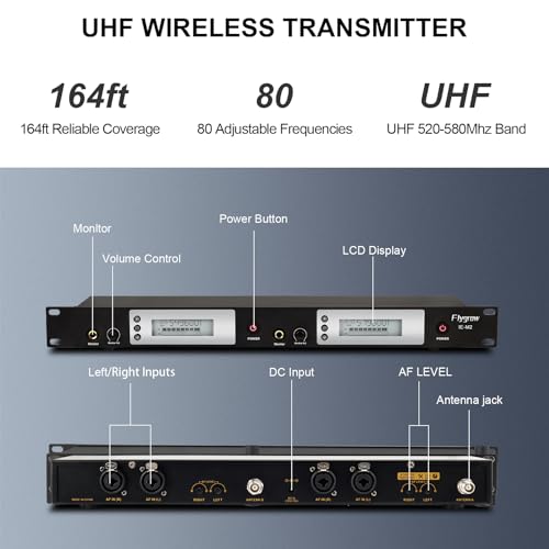 Flygrow UHF Dual Wireless in-Ear Monitor System with Earphone, Metal Wireless IEM System, Sturdy Bodypack Receiver, 80 Adjustable Frequencies,164ft Range, Ideal for Stage & Studio (2 Bodypack) - Image 5