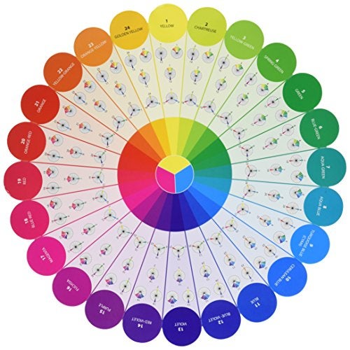 C T PUBLISHING C&T PUBLISHING mens male Notions Essential Color Wheel Companion, Multicolor/Assorted - Image 2