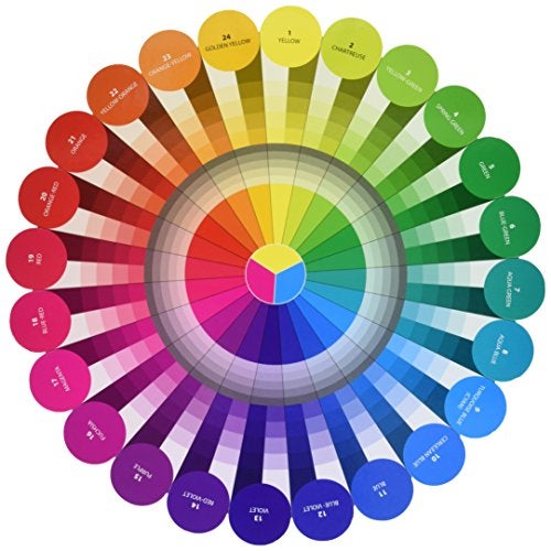 C T PUBLISHING C&T PUBLISHING mens male Notions Essential Color Wheel Companion, Multicolor/Assorted - Image 1