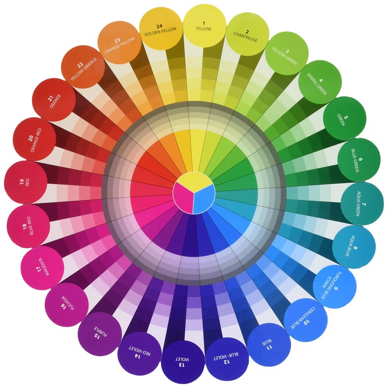 C T PUBLISHING C&T PUBLISHING mens male Notions Essential Color Wheel Companion, Multicolor/Assorted - Image 5