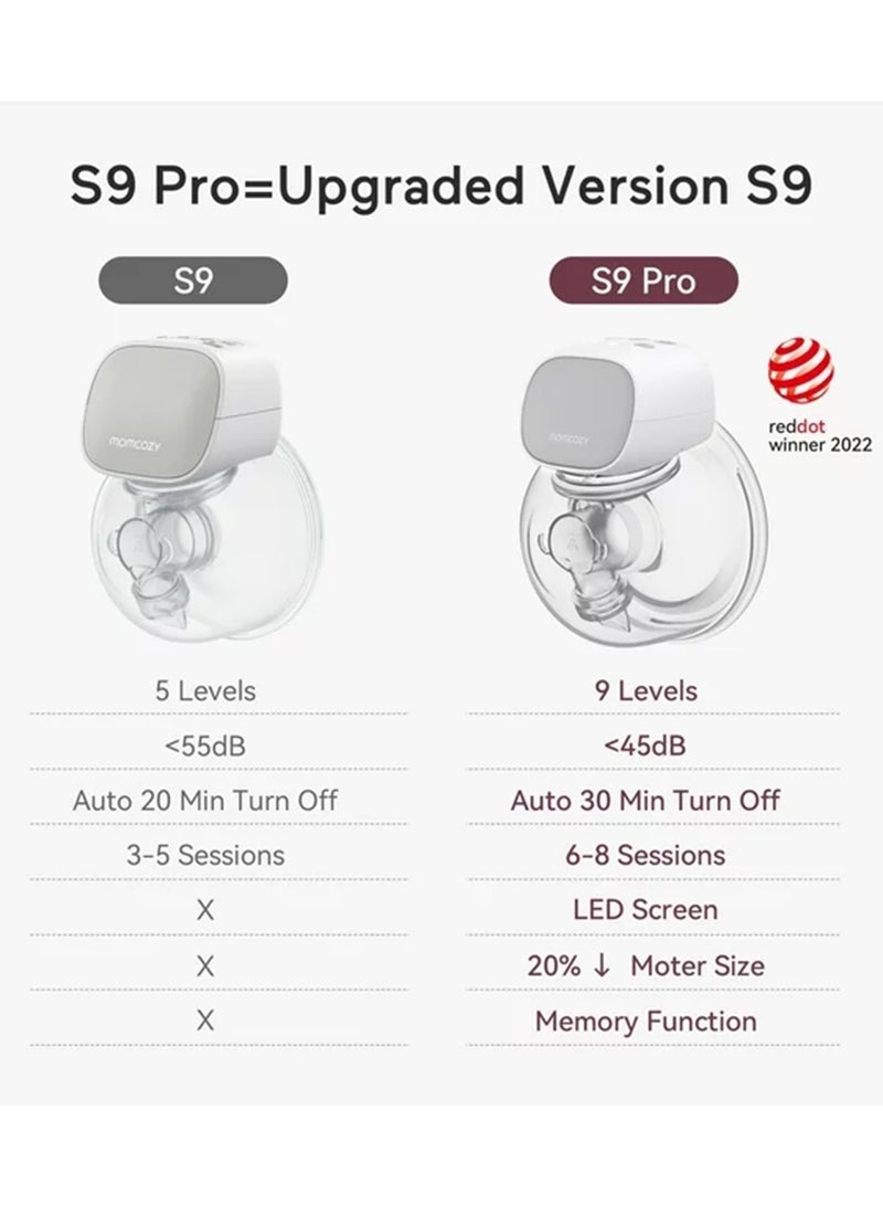 S9 Pro Double Wearable, Hands Free Electric Breast Pump With LED Display 24mm