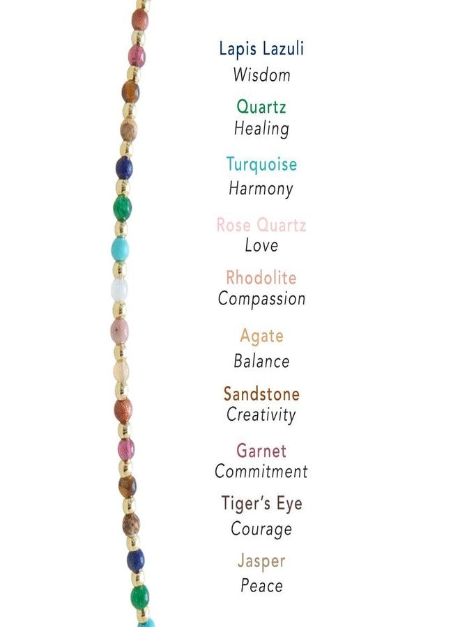 Lotus and Luna 2MM Master Healer Energy Chakra Healing Dainty Anklet with Real Stones Jade, Pearl, Rose Quartz, Amethyst, Moonstone (Yellow Gold) - Image 4