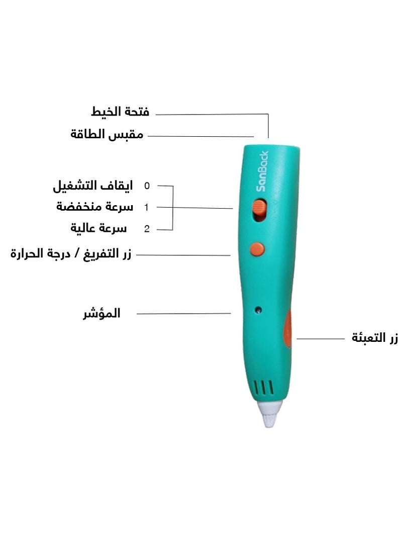 سان باك - قلم ثلاثي الأبعاد، قلم طباعة ثلاثي الأبعاد لاسلكي للأطفال مع إعادة تعبئة خيوط PCL ب5 ألوان، قلم طابعة ثلاثي الأبعاد قابل لإعادة الشحن عبر USB، مجموعة أدوات رسم ثلاثية الأبعاد هدية للأطفال، تشغيل لاسلكي آمن - Image 1