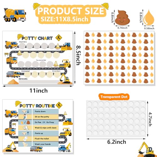 Boqon 15 Pcs Potty Chart for Toddlers Boys, Truck Themed Potty Training Chart for Toddlers Boys Self-Adhesive Poop Stickers Reward Charts for Toddler Kids (Potty15) - Image 4