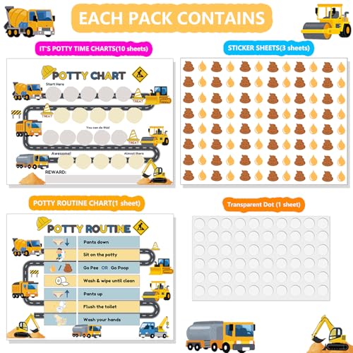 Boqon 15 Pcs Potty Chart for Toddlers Boys, Truck Themed Potty Training Chart for Toddlers Boys Self-Adhesive Poop Stickers Reward Charts for Toddler Kids (Potty15) - Image 5
