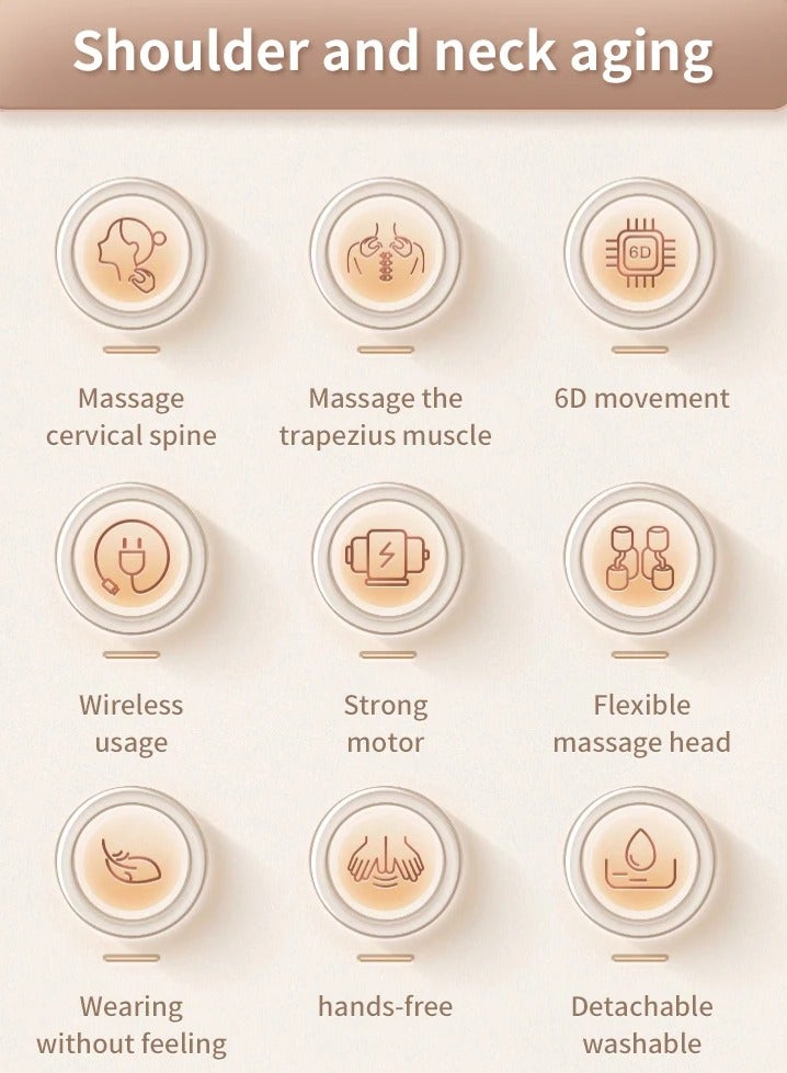 Bukela Neck and Shoulder Massager, Wireless Electric Air Compress Kneading Multifunctional Back Massager, Shawl Massaging Muscle Relaxing, Cordless Neck Massager for Pain Relief Deep Tissue - Image 4