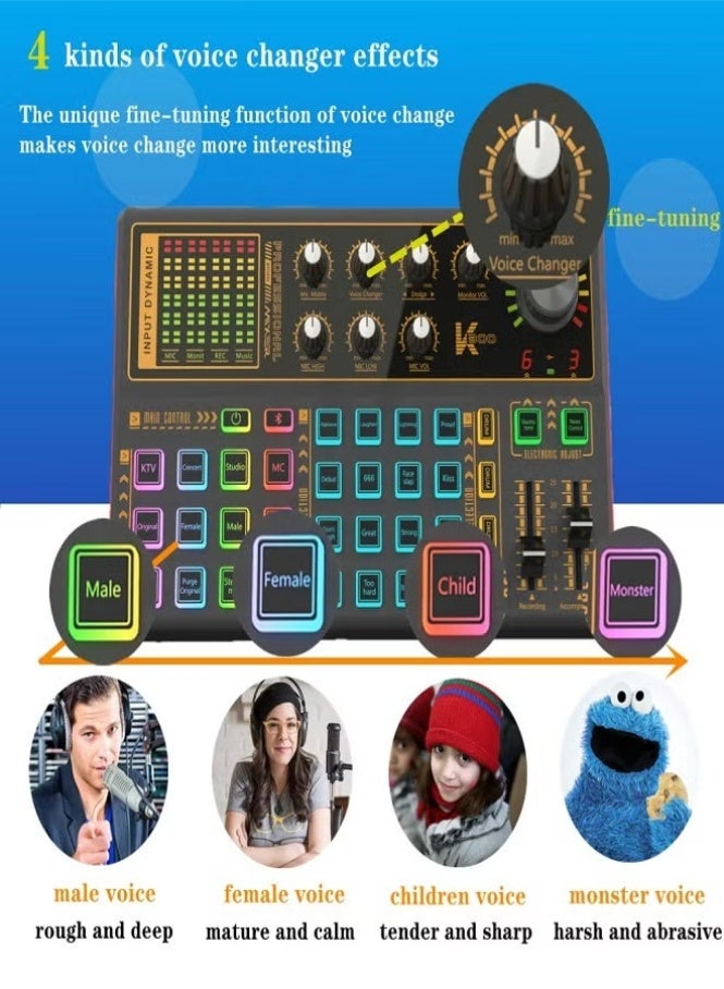 SK300Professional Audio Mixer Live Sound Card And Audio Interface Sound Card With A Wide Range Of Dj Mixing Effects Vocoder And Led Lights Ideal For Streaming/Podcasting/Gaming/Recording/Youtube/Pc - Image 4